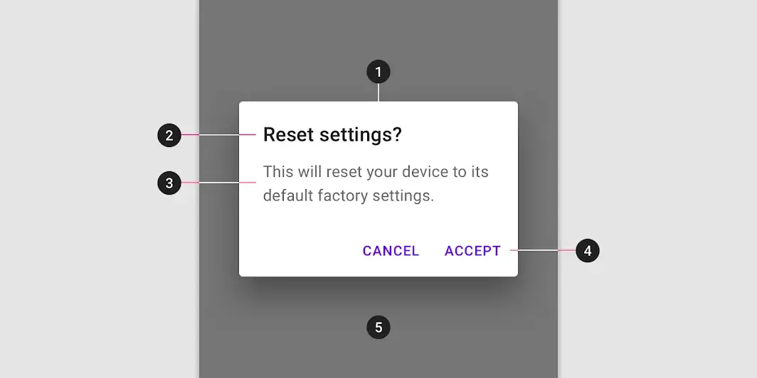 Dialogs